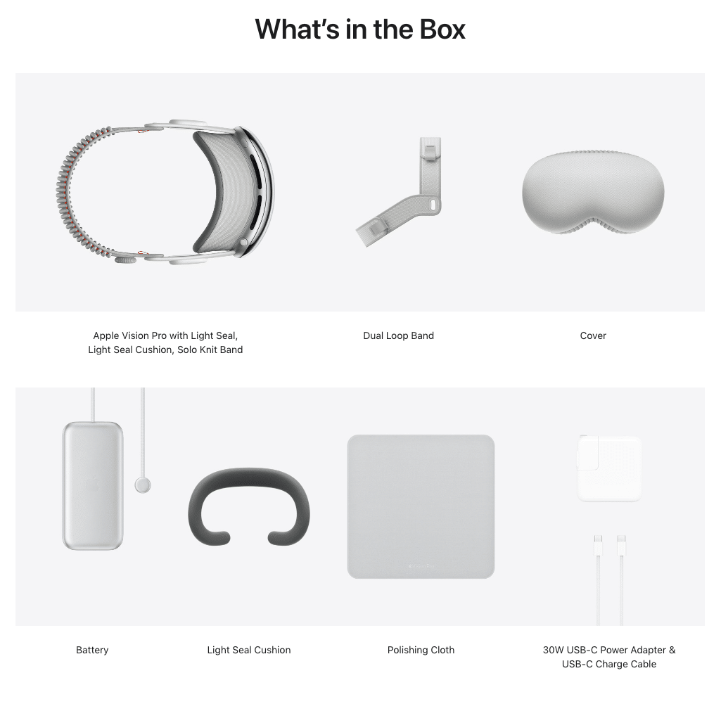 What's in the Box? Apple Vision Pro